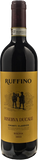 Ruffino Riserva Ducale Chianti Classico Riserva 2022