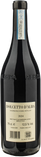 Sandrone Dolcetto d'Alba 2024