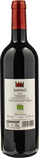 Sapaio Sapaio 2021